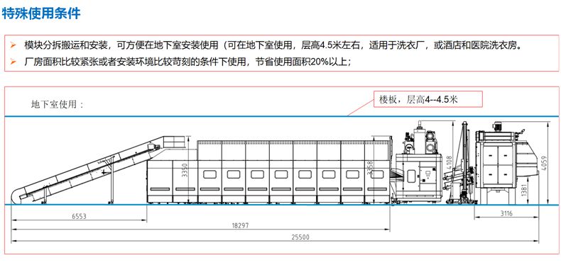 压榨式洗衣龙使用条件